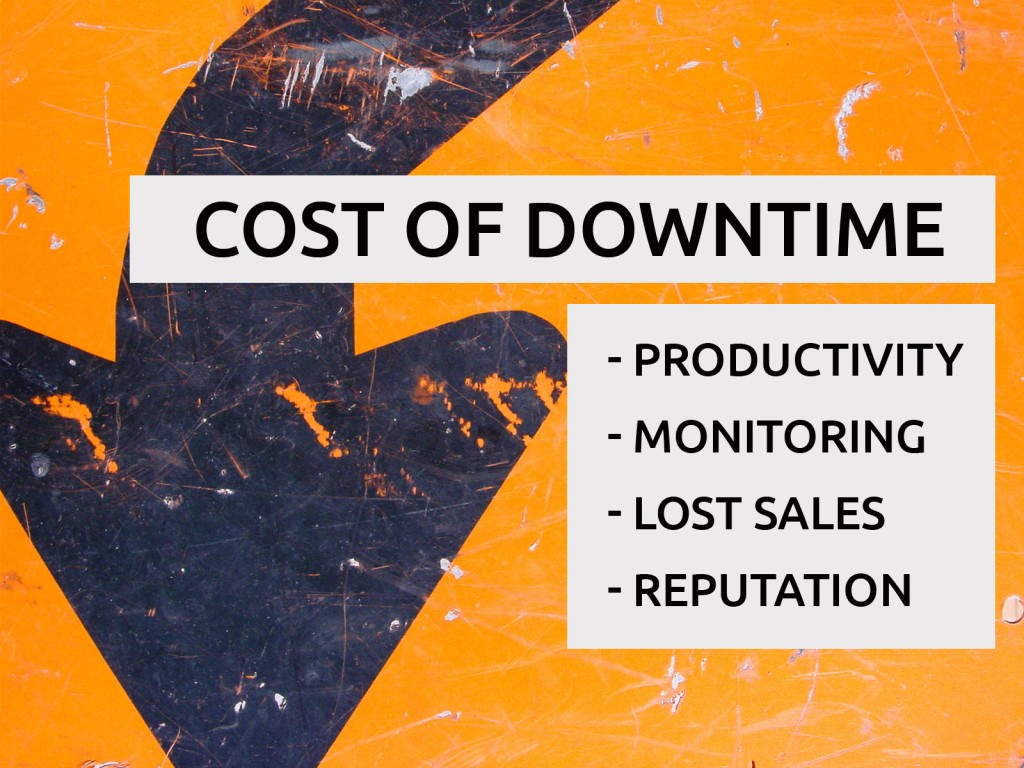 Cost of downtime - Hostek