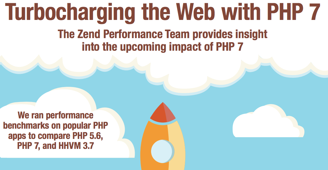 Performance Comparison - PHP 7